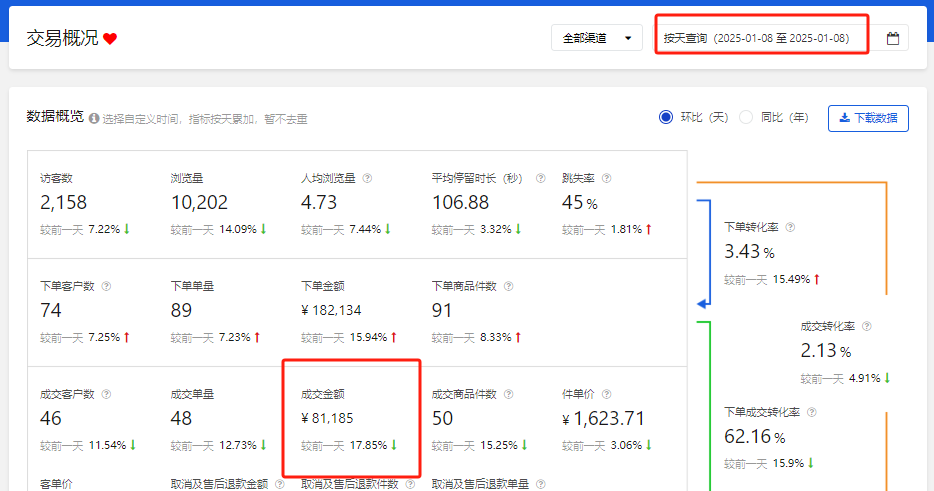 合肥京东运营服务商有