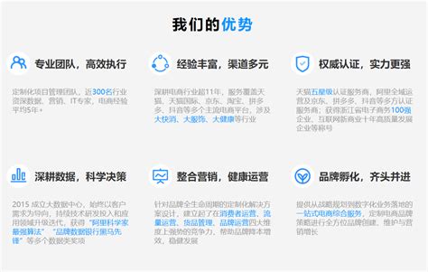天猫淘宝代运营电商公