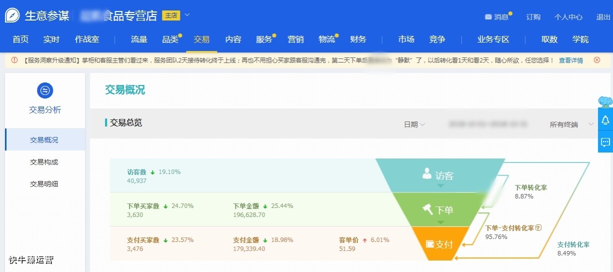 厂家做网店店群什么时