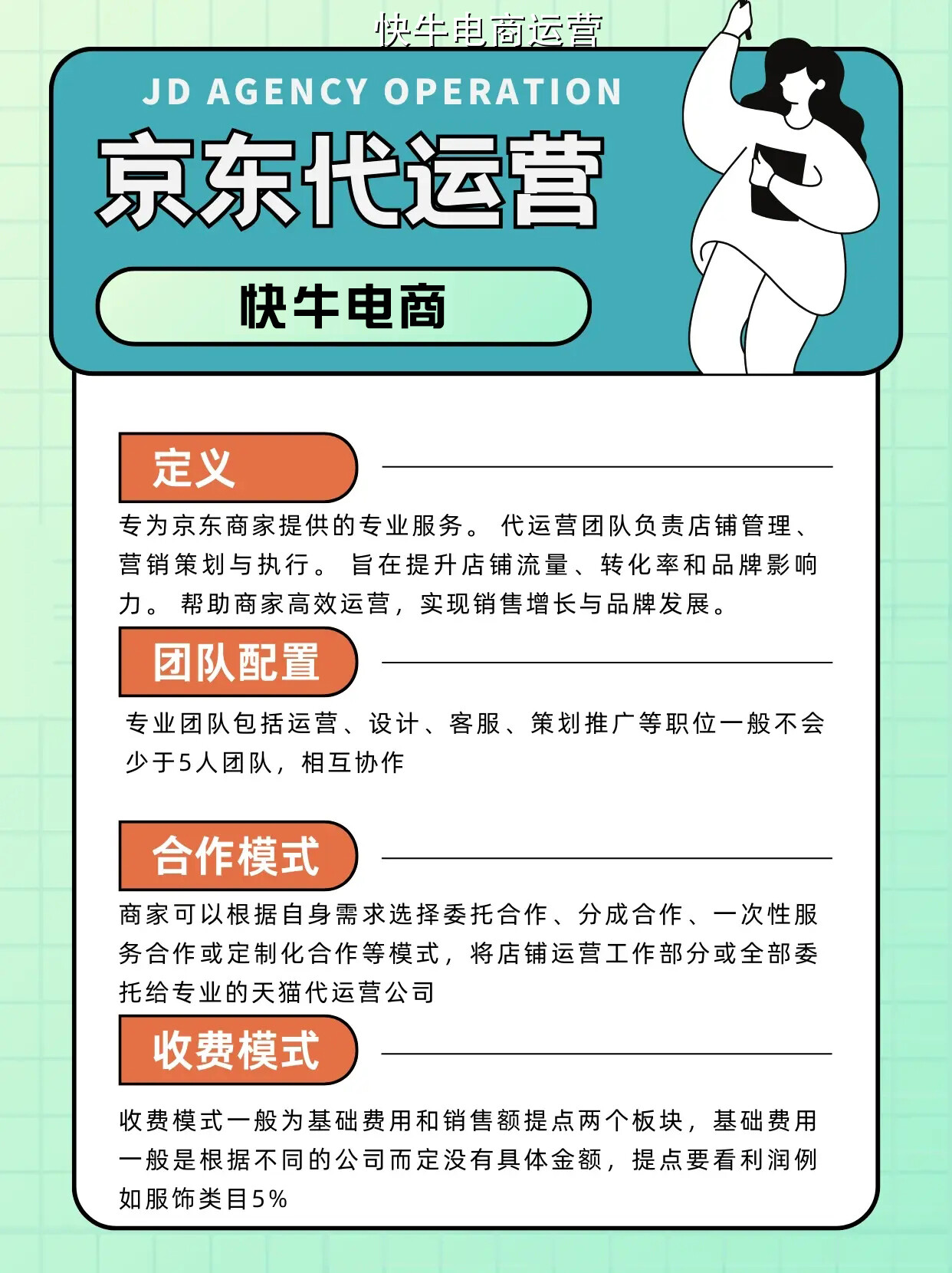代运营公司能帮助提升